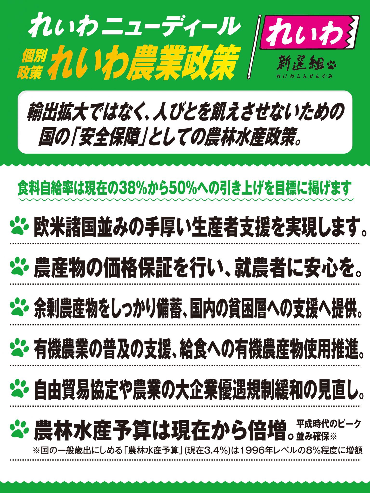 れいわ農業政策 れいわニューディール