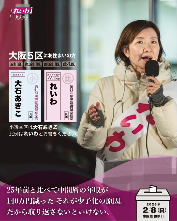 大石あきこ －大阪5区 れいわ新選組－