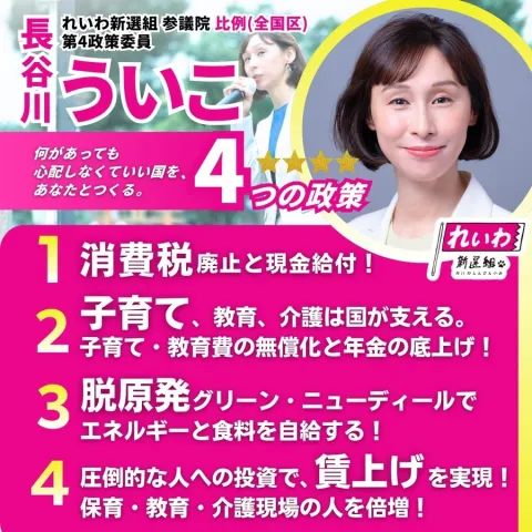 長谷川ういこ 4つの政策